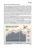 Schaubild: Lage auf dem Arbeitsmarkt 1991-2010 Schaubilder & Illustrationen zu Wirtschaft und Politik